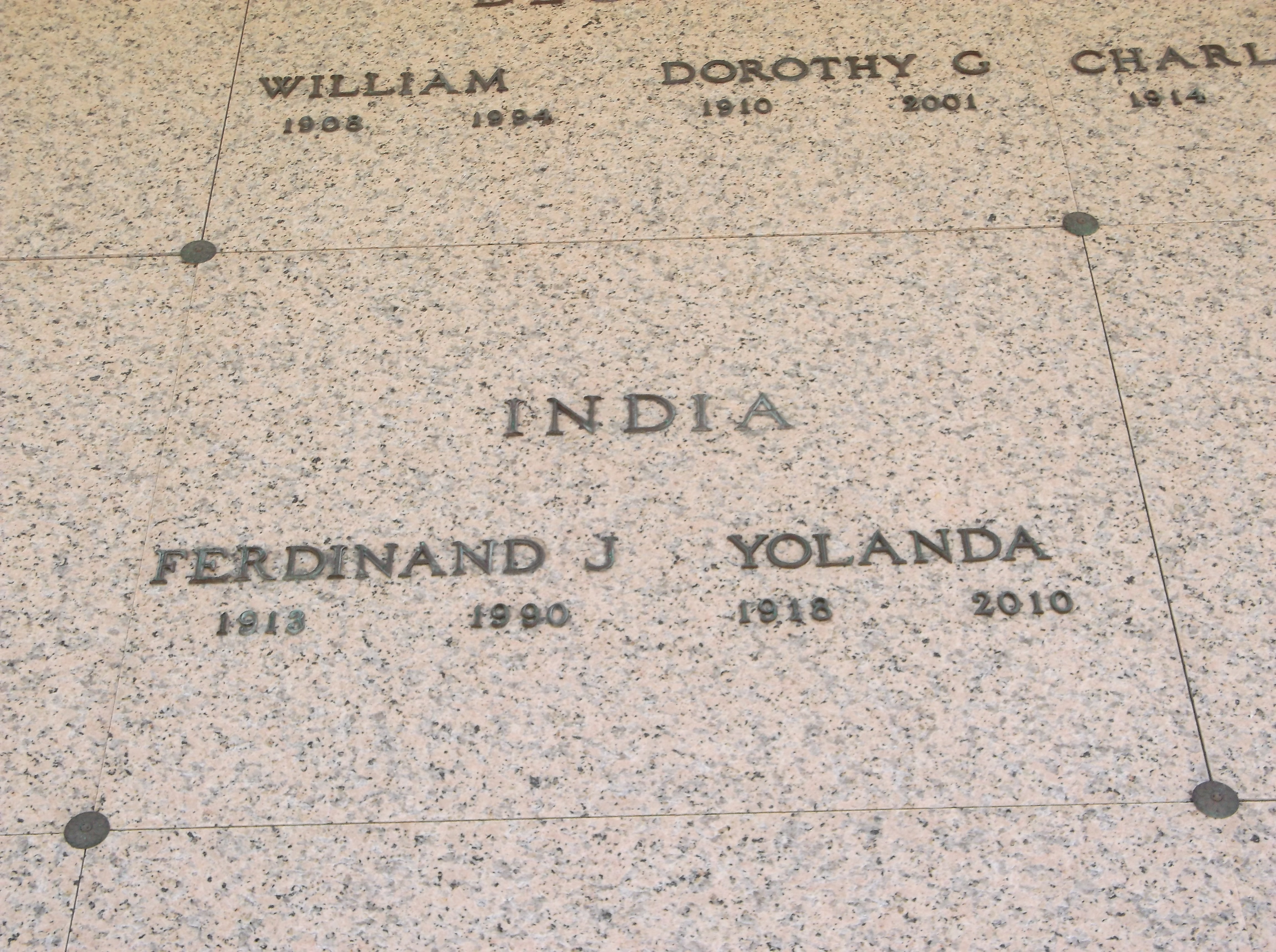 Yolanda India