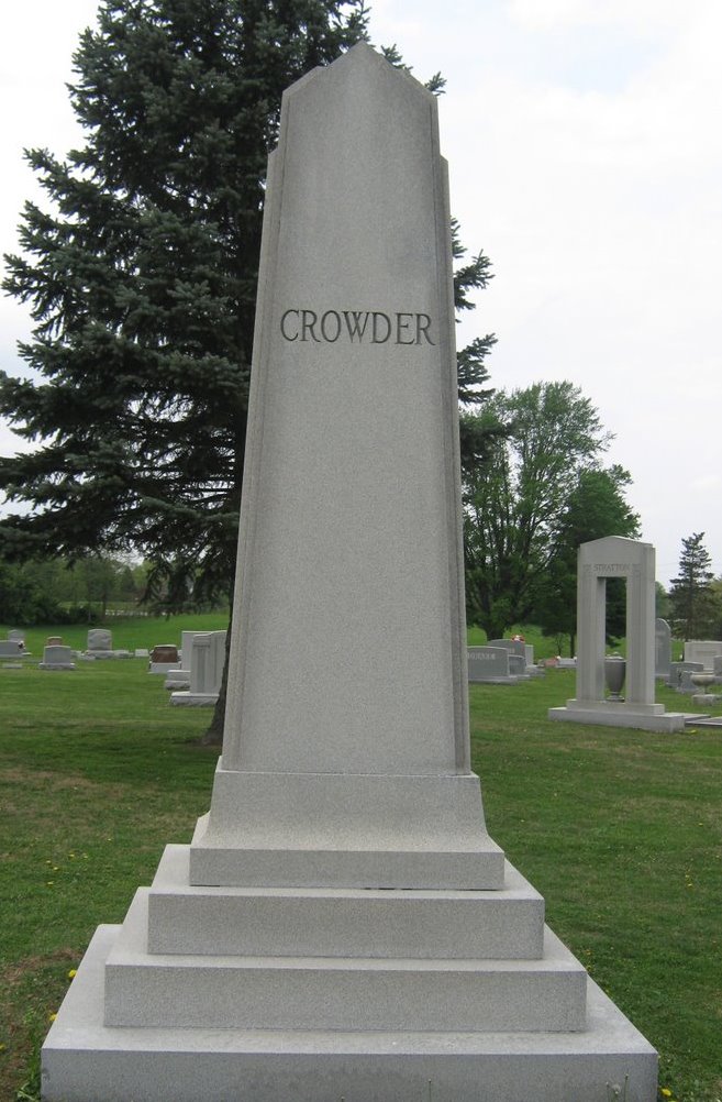 Ben C Crowder