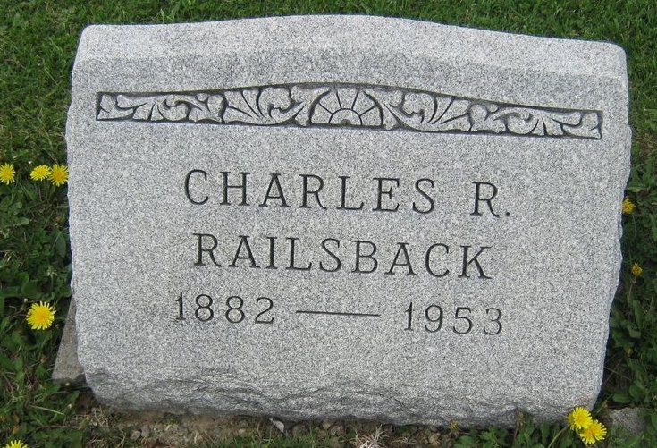 Charles R Railsback