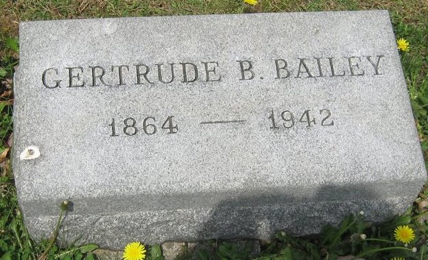 Gertrude B Bailey