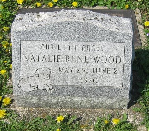 Natalie Rene Wood