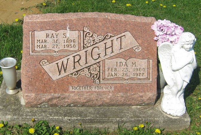 Ida M Wright