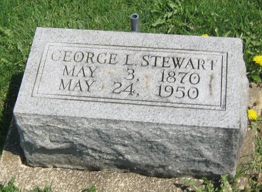 George L Stewart