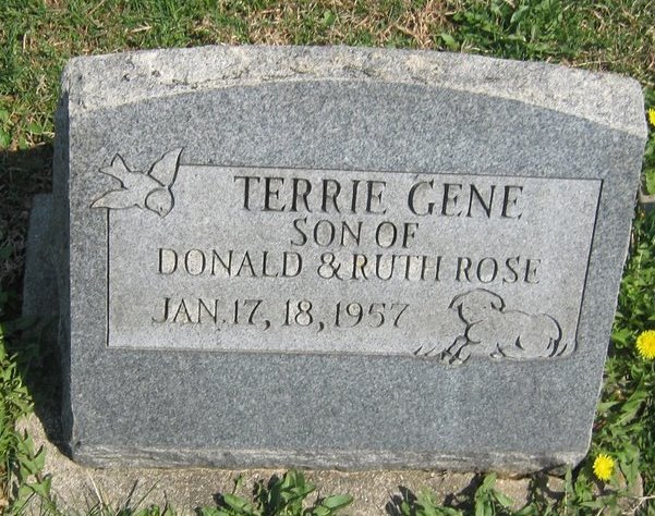 Terrie Gene Rose