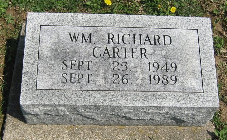 William Richard Carter