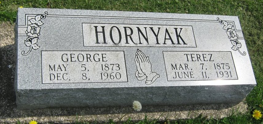 George Hornyak