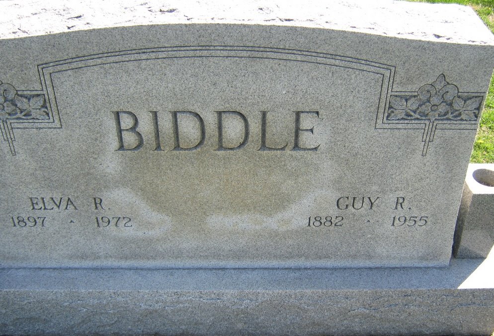 Guy R Biddle