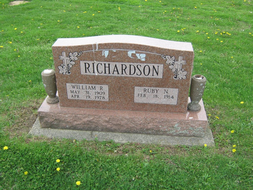 William R Richardson