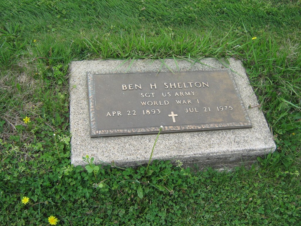 Ben H Shelton