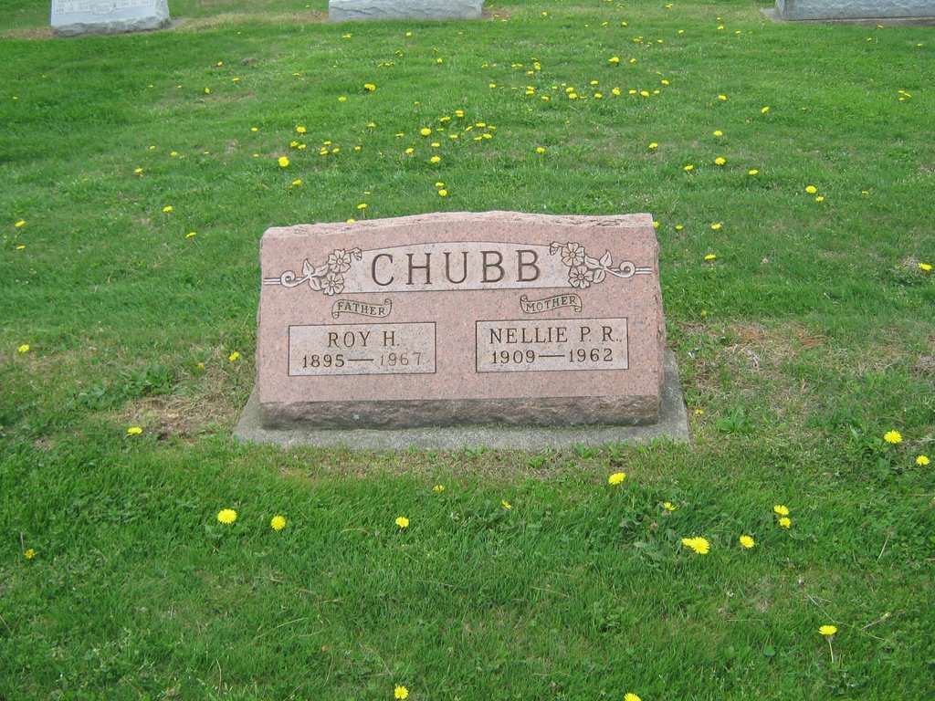 Nellie P R Chubb