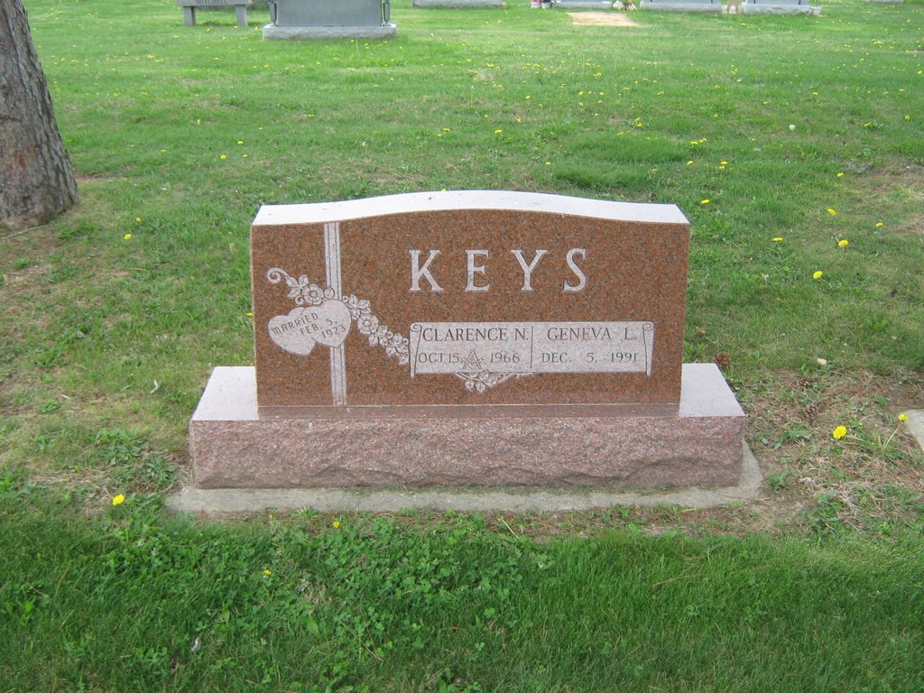 Geneva L Keys