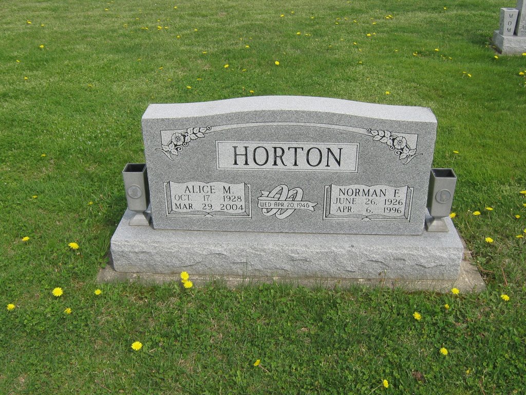 Norman F Horton