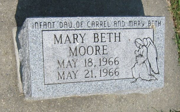 Mary Beth Moore