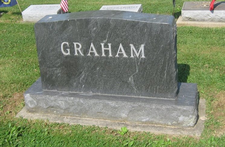 Mary R Graham