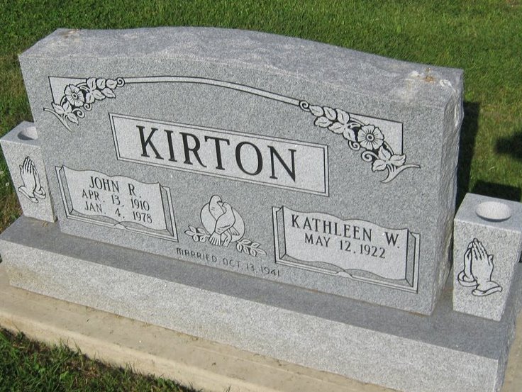 John R Kirton