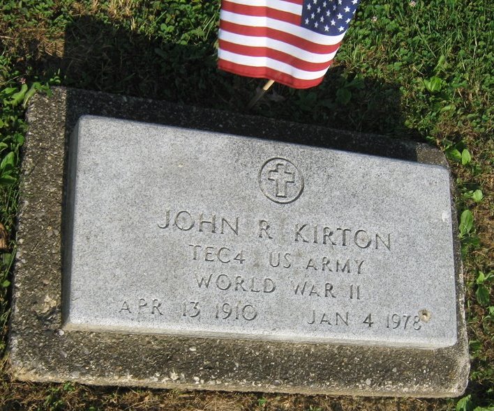 John R Kirton