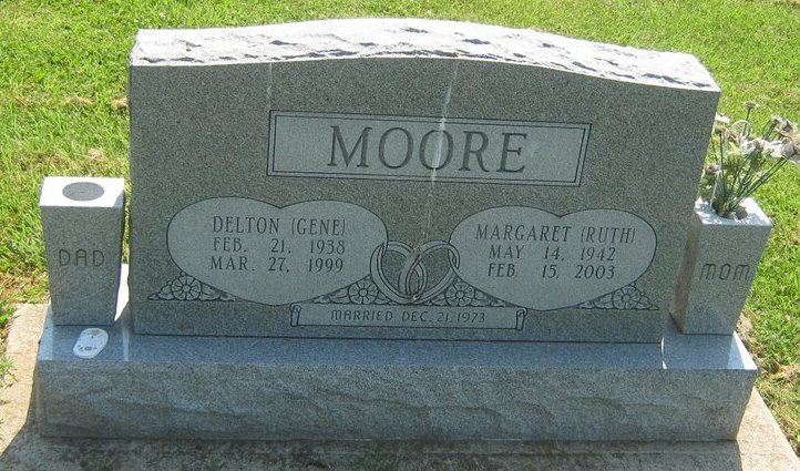 Margaret "Ruth" Moore