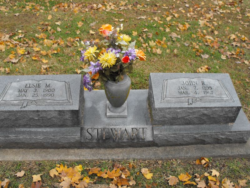 John R Stewart