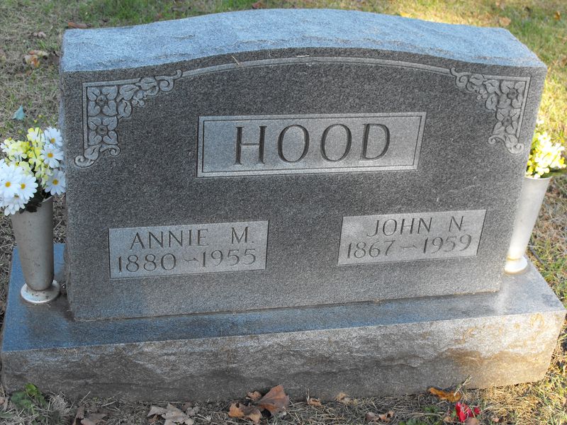 Annie M Hood