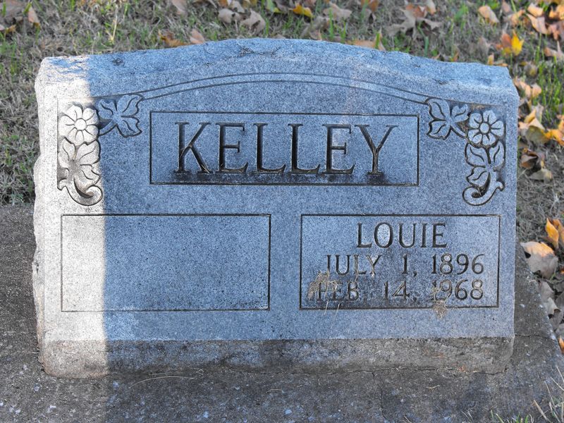 Louie Kelley