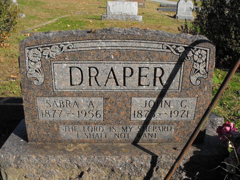 John C Draper