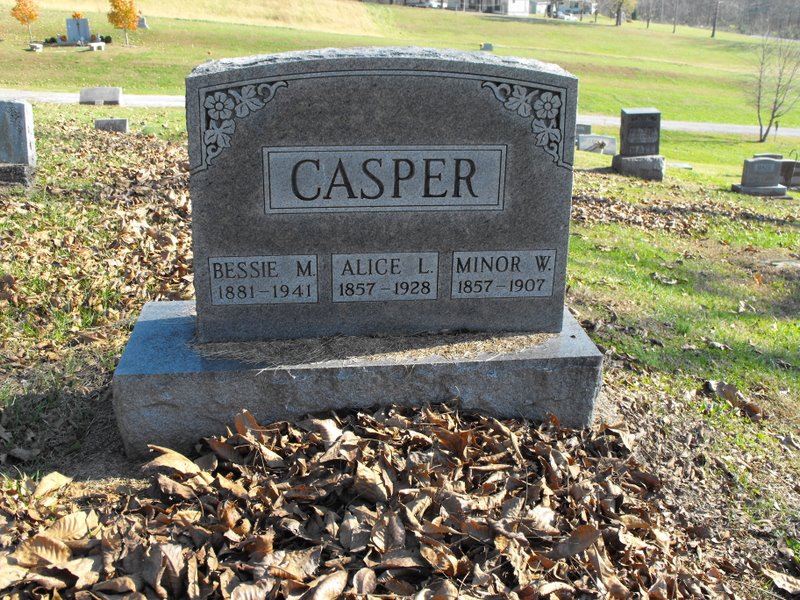 Minor W Casper
