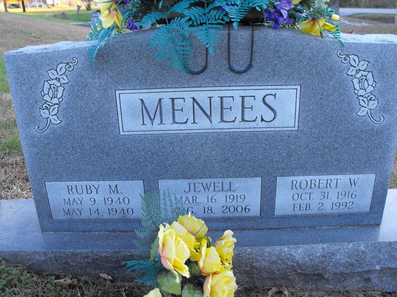 Robert W Menees