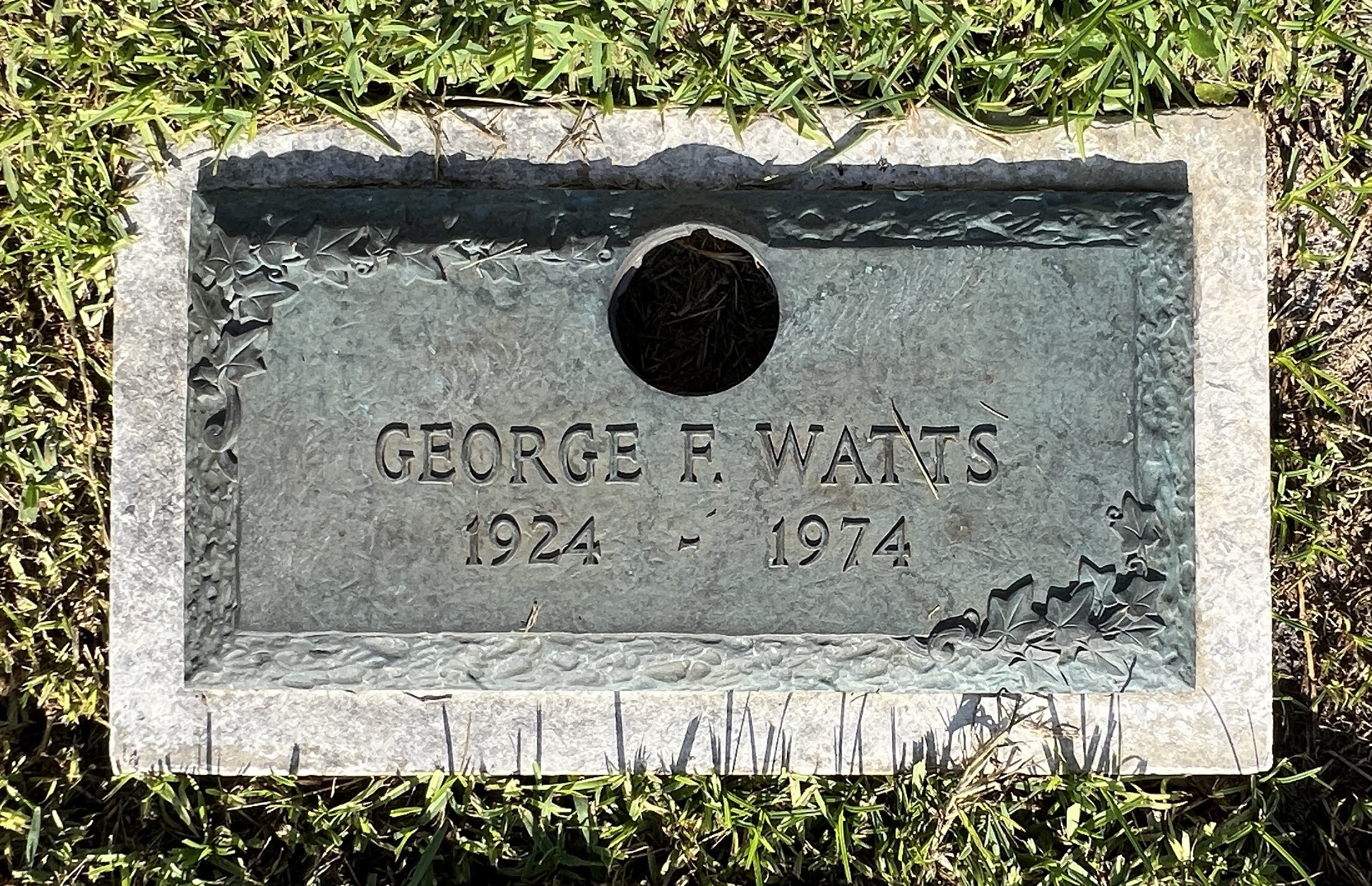 George F Watts