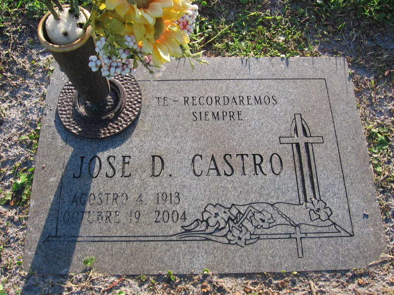 Jose D Castro