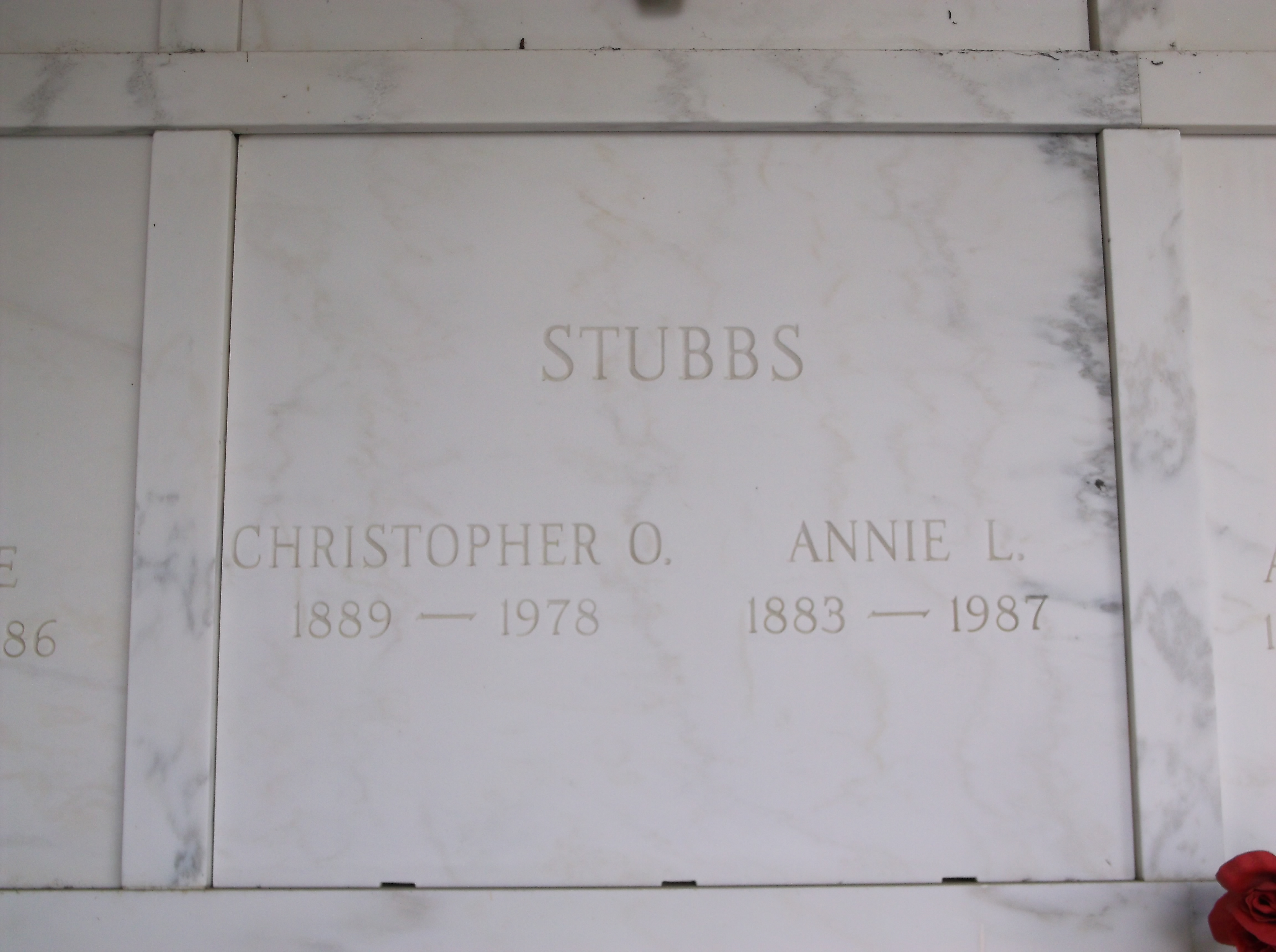 Christopher O Stubbs