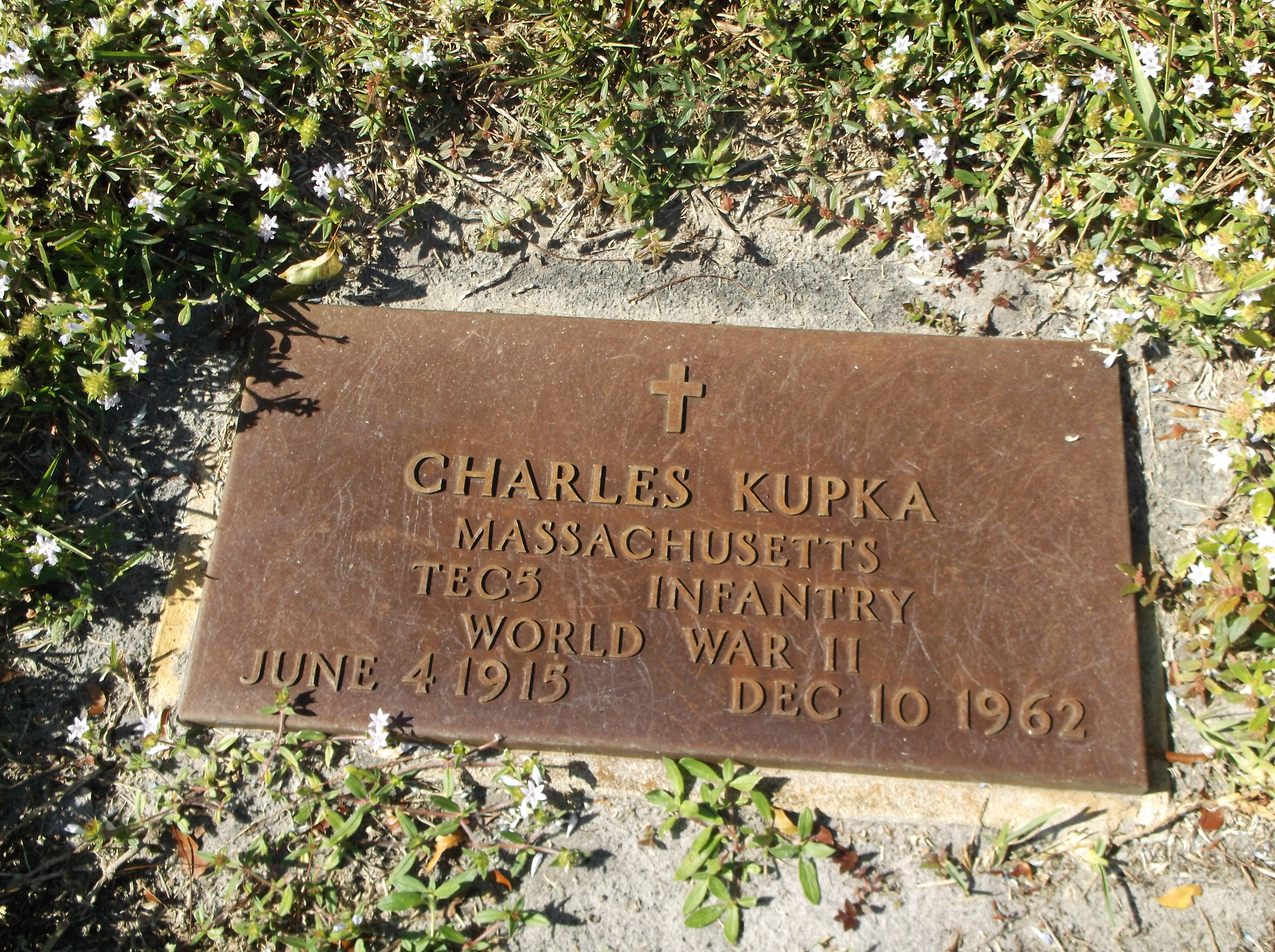 Charles Kupka