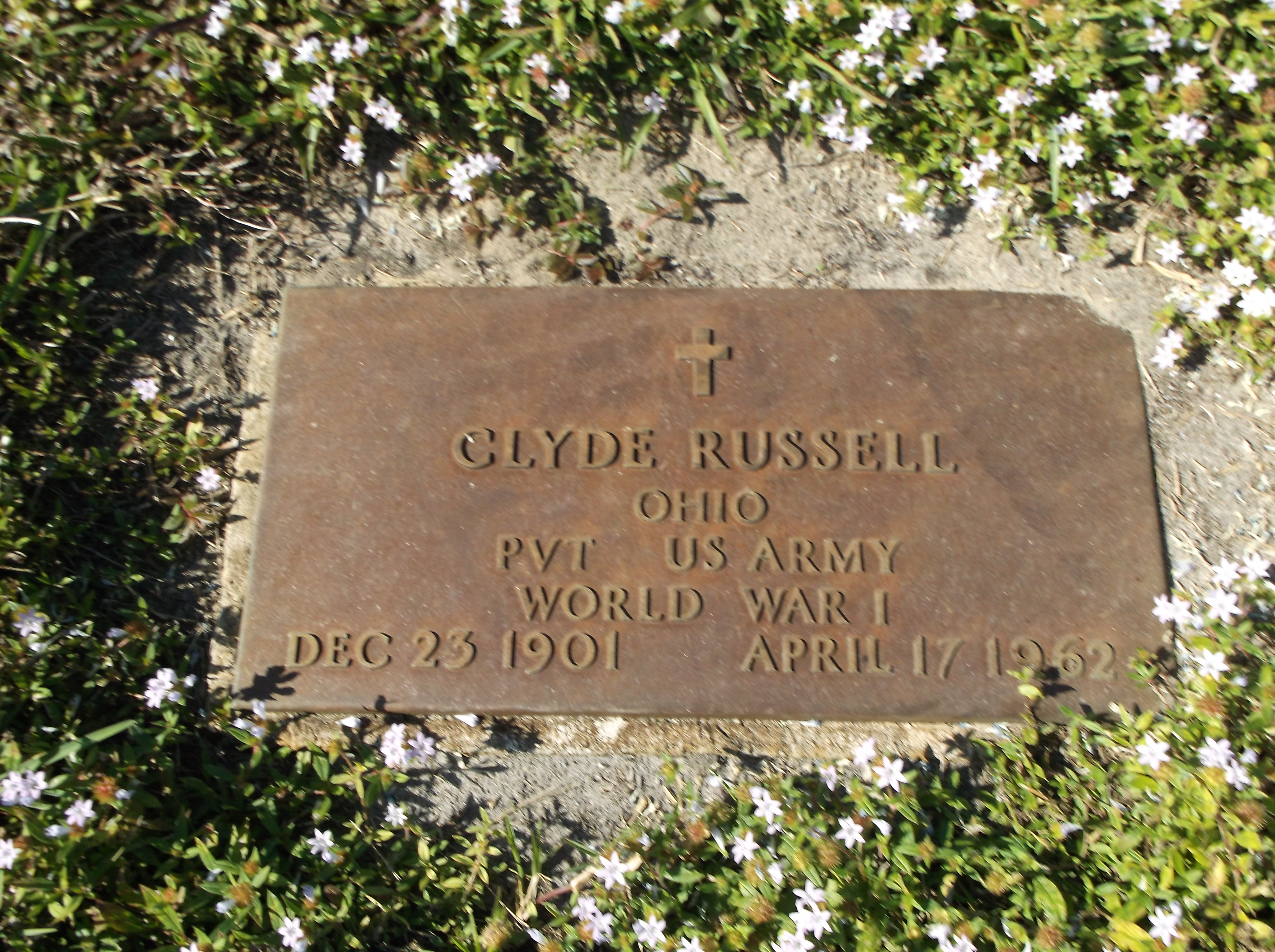 Clyde Russell