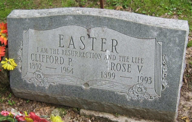 Clifford P Easter