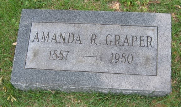Amanda R Graper