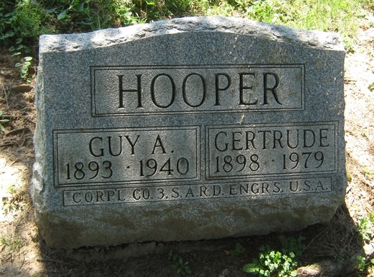 Guy A Hooper