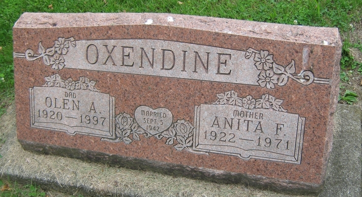 Anita F Oxendine