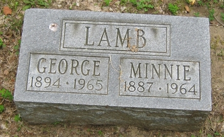 George Lamb