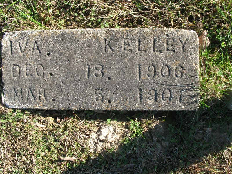 Iva Kelley