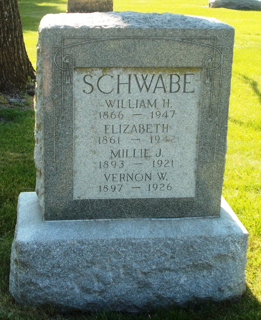 William H Schwabe