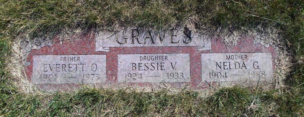Bessie V Graves