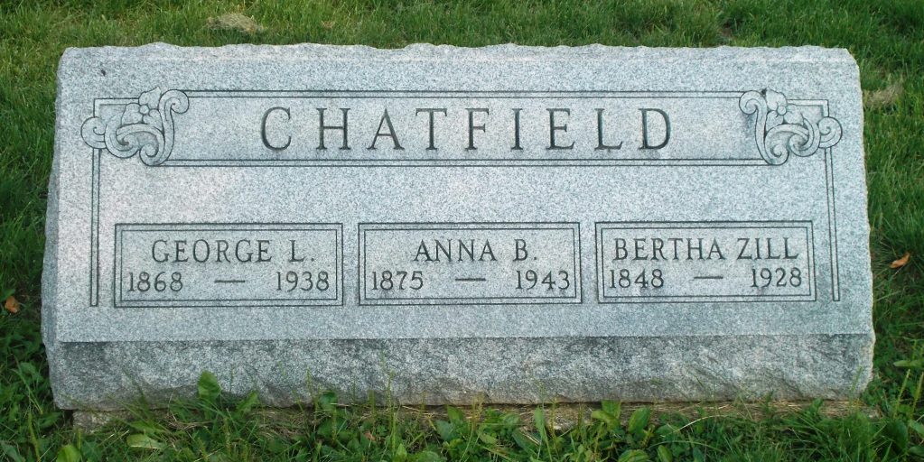 Anna B Chatfield