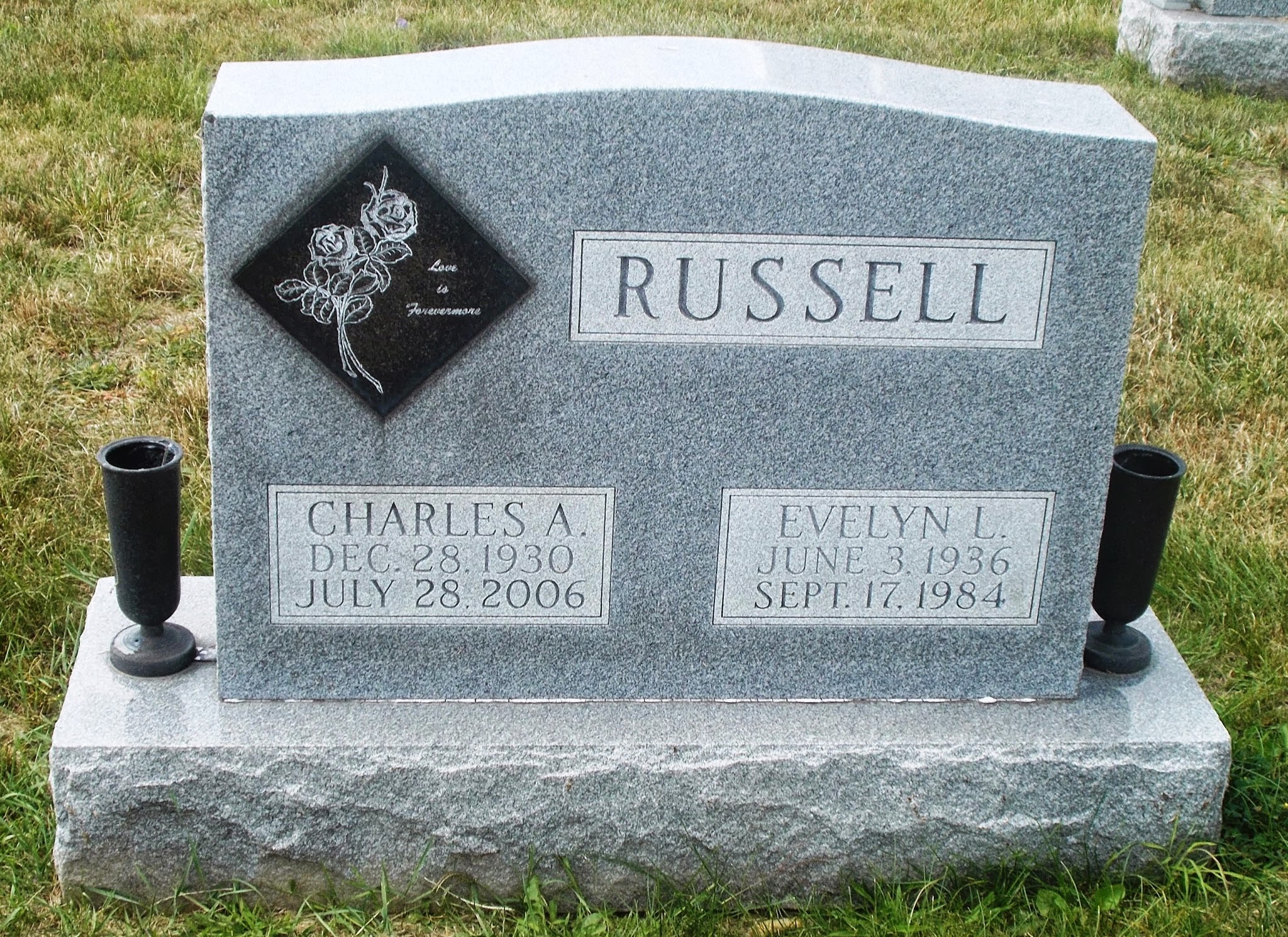 Charles A Russell
