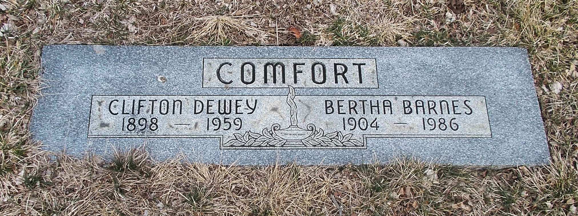 Clifton Dewey Comfort