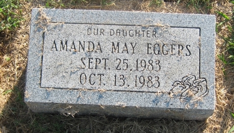 Amanda May Eggers