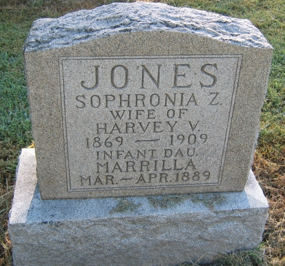 Marilla Jones