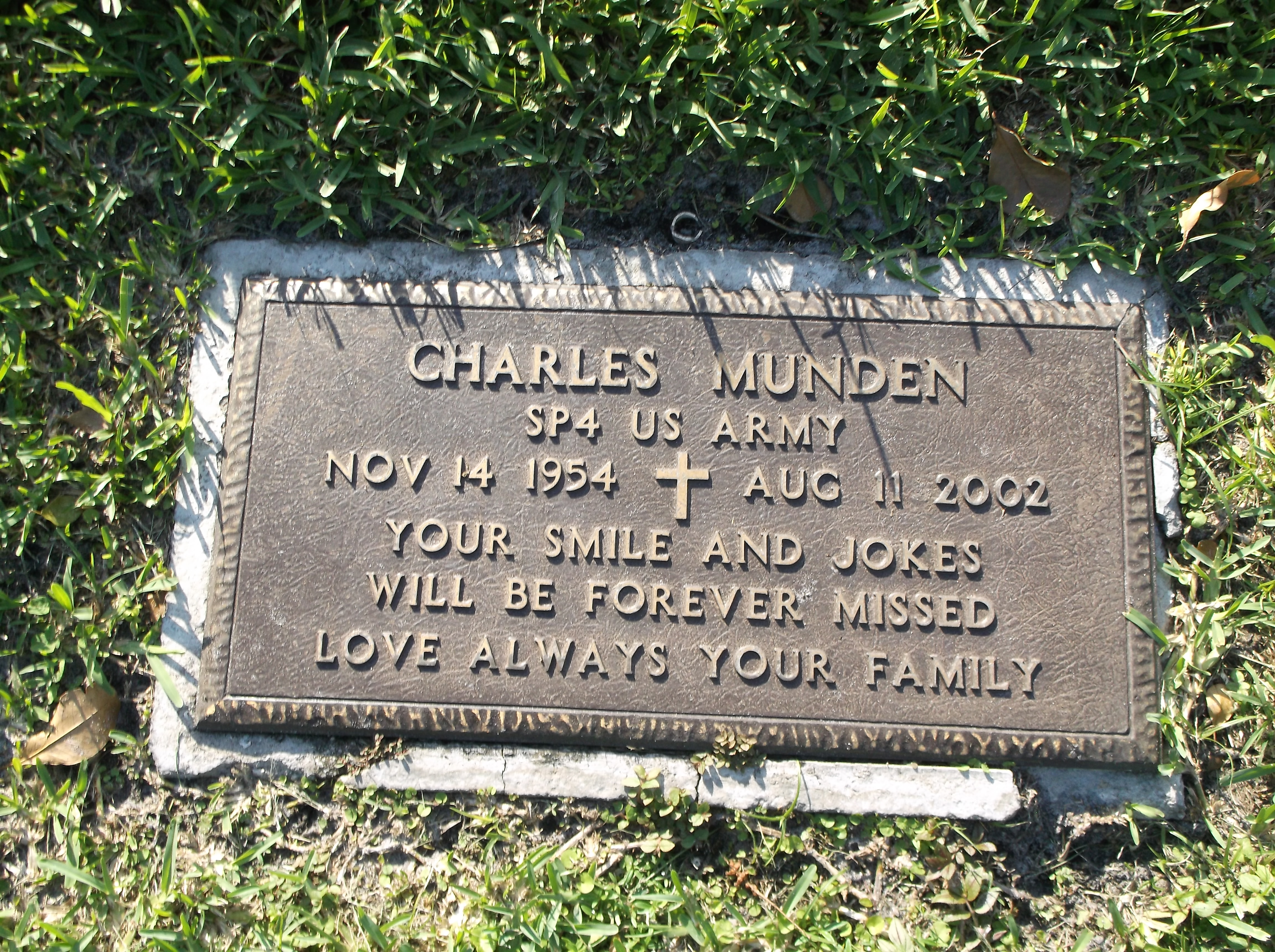 Charles Munden