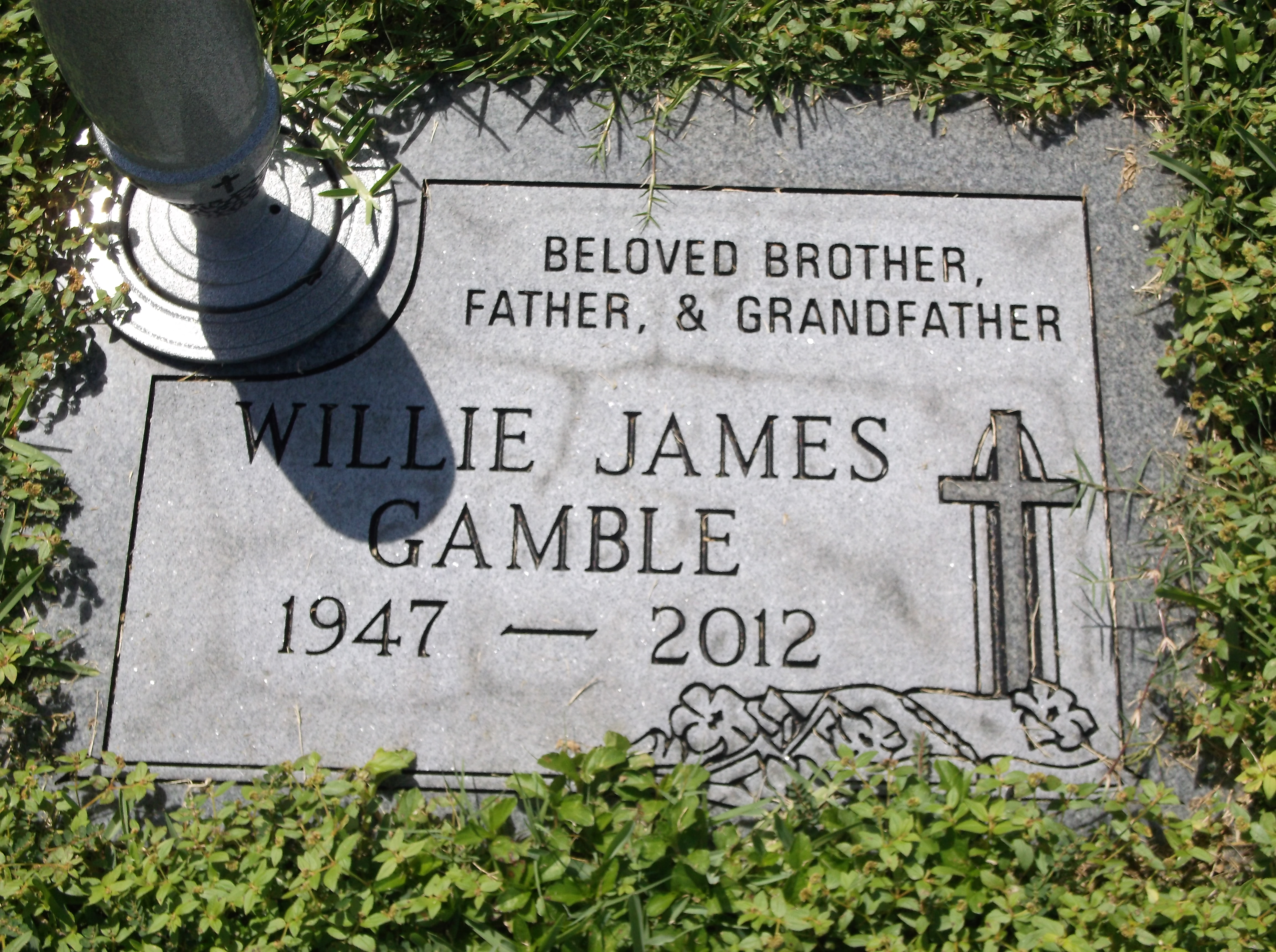 Willie James Gamble