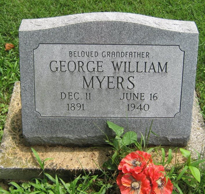 George William Myers