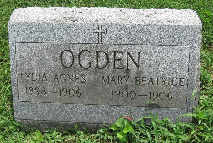 Mary Beatrice Ogden