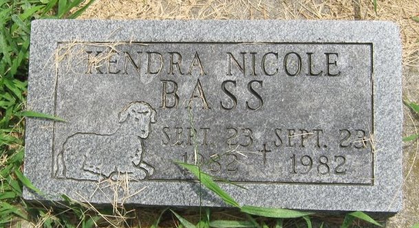 Kendra Nicole Bass